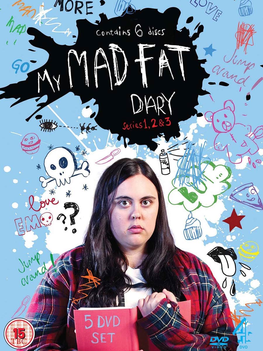 Mymadfatdiary Div